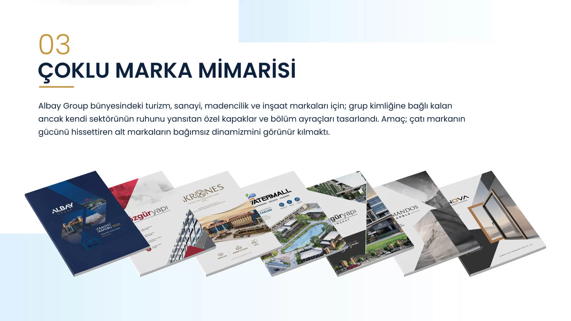 Albay Group - 2025 Faaliyet Rapor Tasarımı